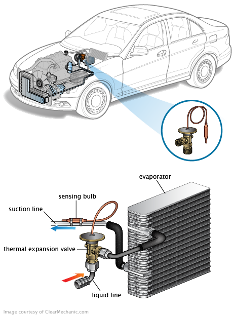 See U2418 repair manual